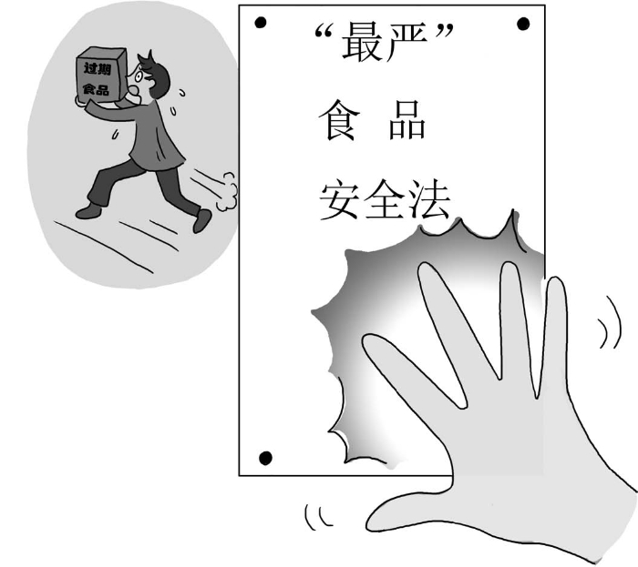 食品安全法 食品安全法